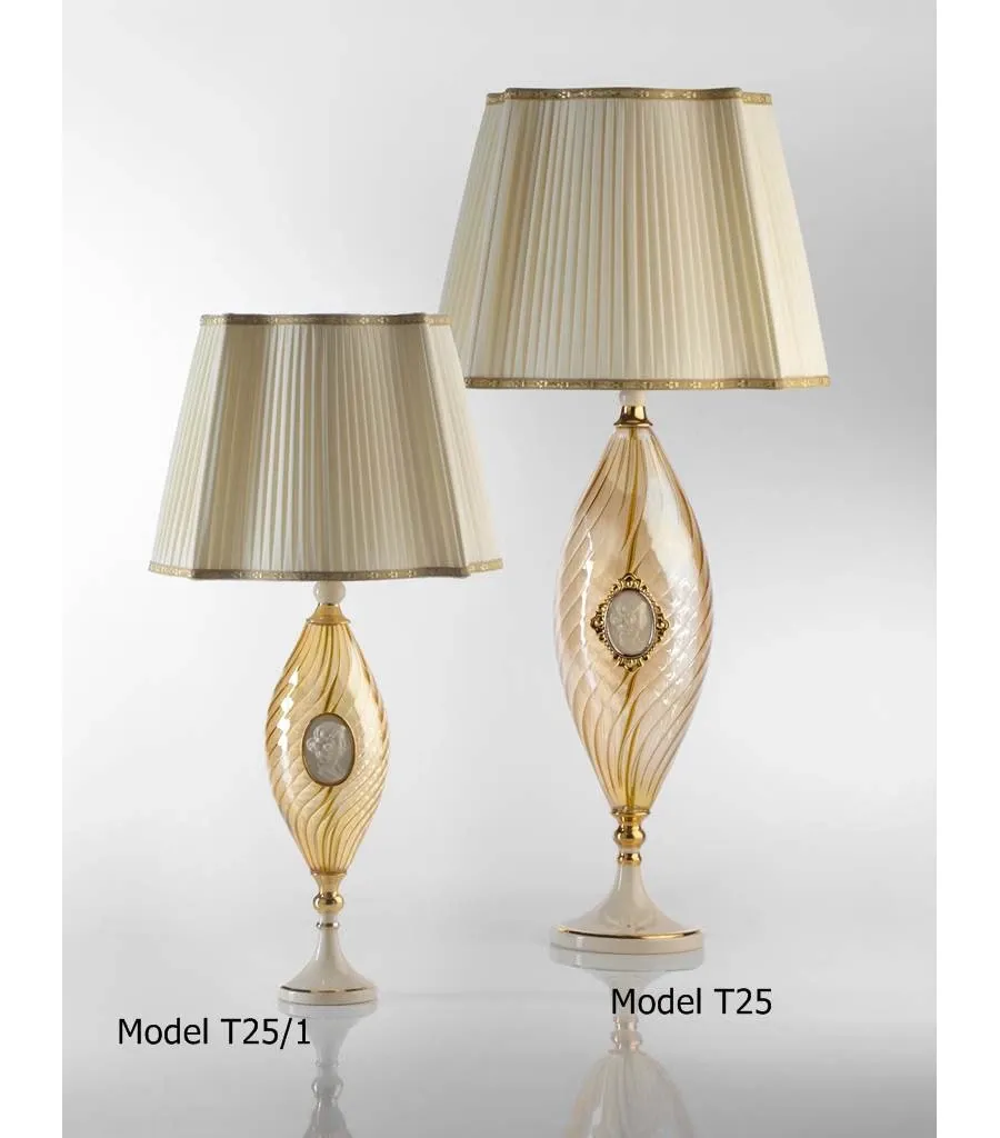 obrazek 1 Klasyczna lampa do gabinetu