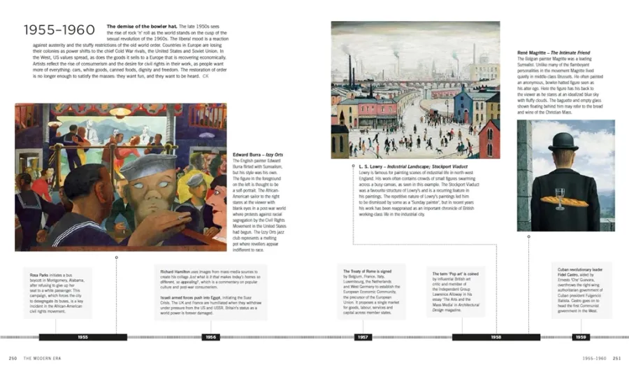 obrazek 7 Chronologia sztuki Oś czasu kultury zachodniej od prehistorii do teraźniejszości - Thames & Hudson