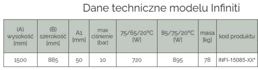 obrazek 9 Stylowy grzejnik dekoracyjny Infiniti z kompozytu mineralnego
