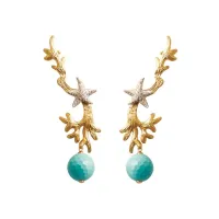 Picture Beautiful 18K Gold Plated Silver Earrings White Cubic Zircons Turquoise Paste
