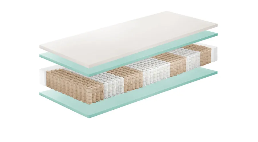 obrazek 2 Piękny materac King Extra Lino prosto z Włoch - Bedding Italia