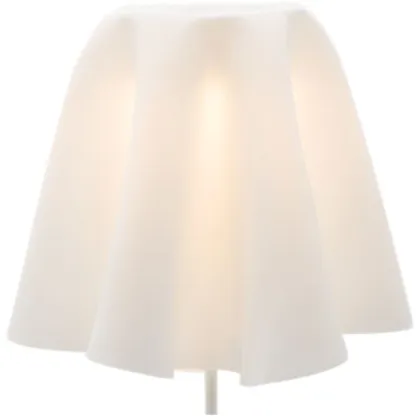 Zdjęcie Cudowny abażur do lampy Swap