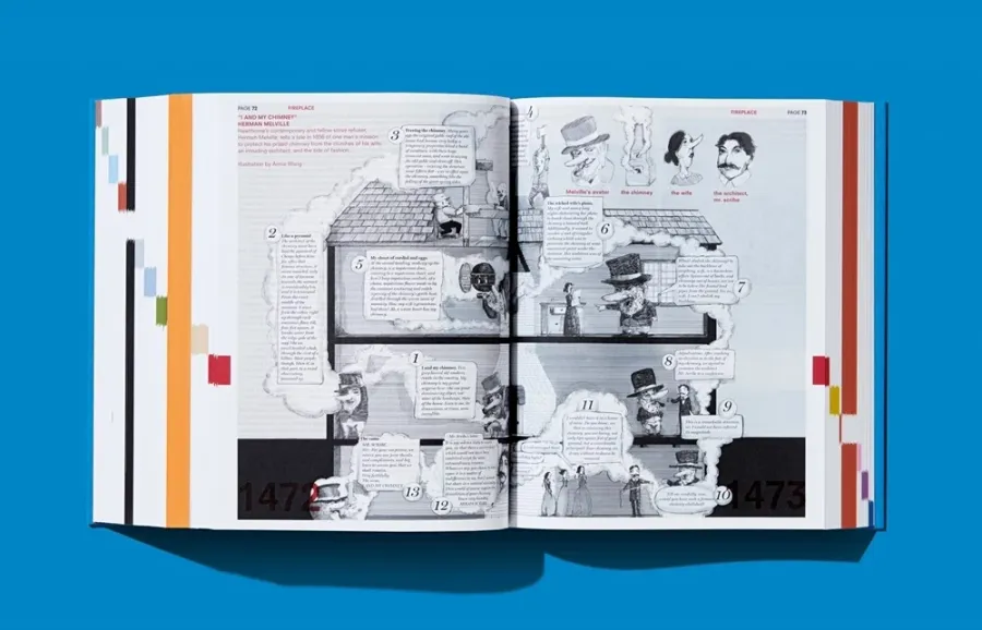 obrazek 24 Książka Rem Koolhaas. Elements of Architecture - Taschen
