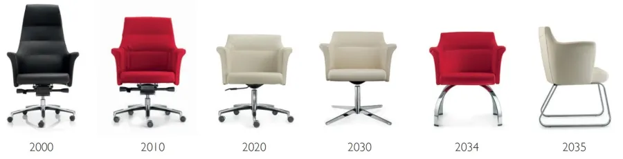 obrazek 4 Rewelacyjny fotel Harmonia mod. 2000 - włoska marka Gierre