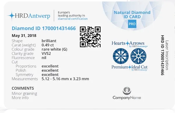 certyfikat HDR, diamenty inwestycyjne