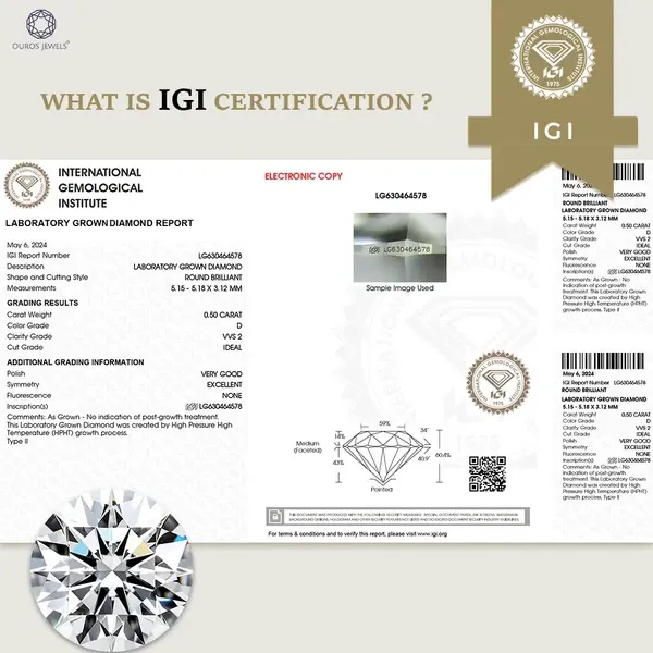 Diamenty inwestycyjne - certyfikat IGI - wzór