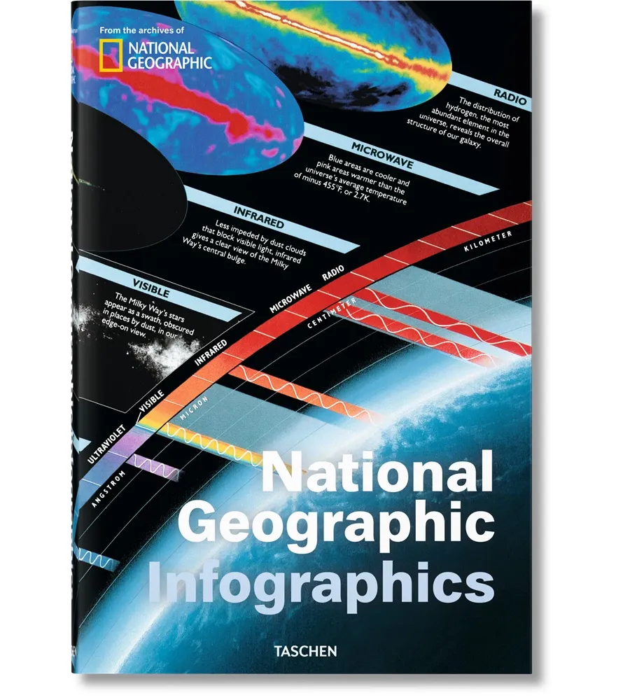 obrazek 1 Książka National Geographic Infographics - Taschen