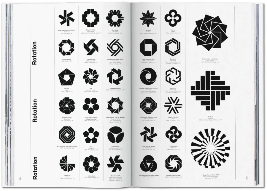 obrazek 7 Książka Modernizm logo - Taschen