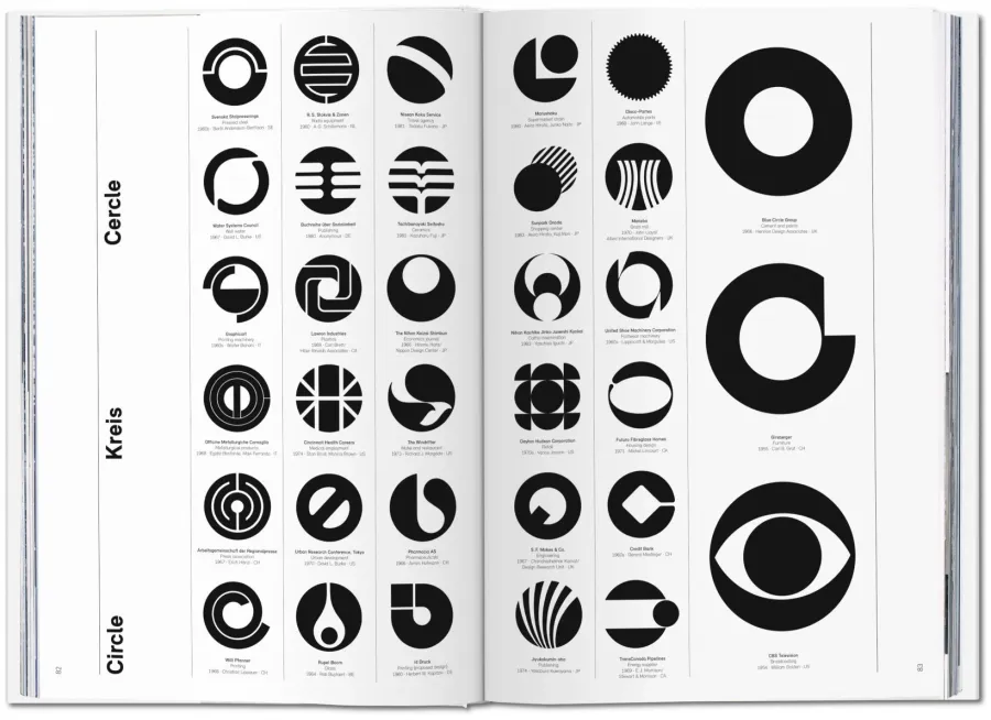 obrazek 5 Książka Modernizm logo - Taschen