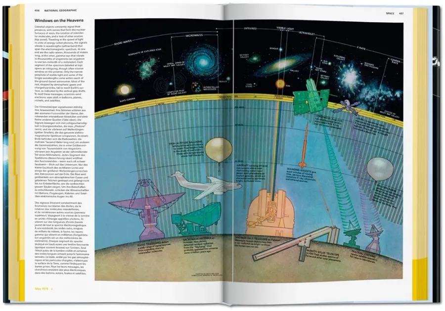 obrazek 7 Książka National Geographic Infographics - Taschen