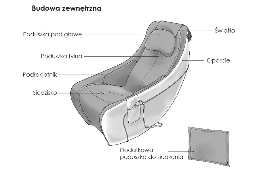 obrazek 7 Designerski fotel do masażu CirC Synca bordowy