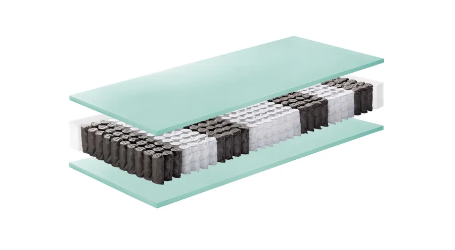 obrazek 2 Oryginalny przeciwbakteryjny materac Energika Soft Touch Silver Fisso - Bedding Italia