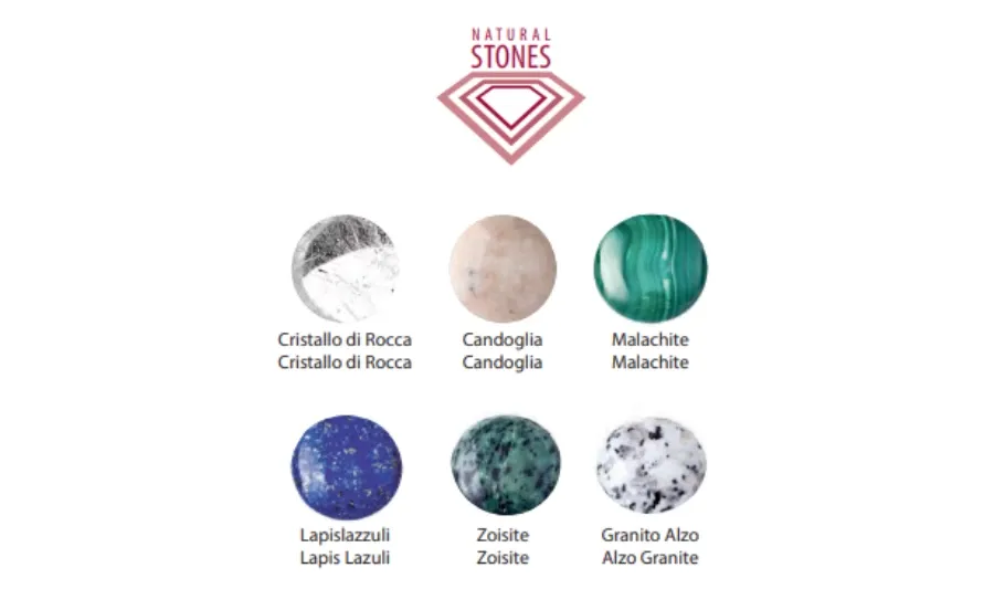 obrazek 5 Bateria bidetowa zewnętrzna z ceramiczną głowicą - Officina Nicolazzi