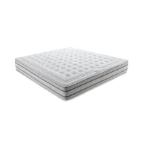 Picture Spring mattress with micro pockets with varied support