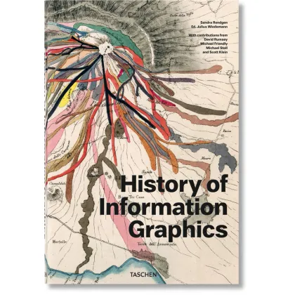 Picture History of Information Graphics book - Taschen
