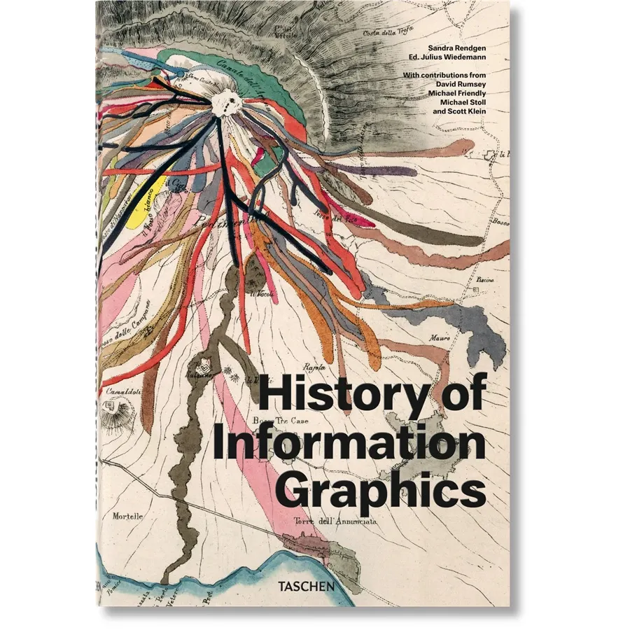 obrazek 1 Książka Historia grafiki informacyjnej - Taschen