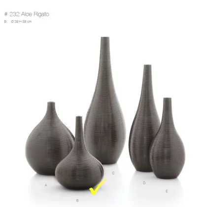 Picture Decorative ceramic vase