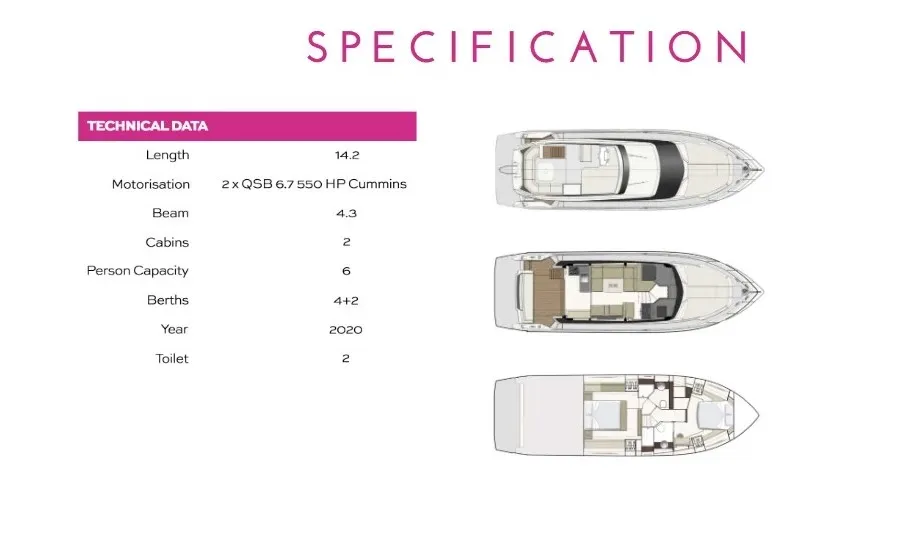 obrazek 12 Czarter jachtu w Chorwacji - Ferretti 450