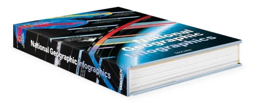 obrazek 2 Książka National Geographic Infographics - Taschen