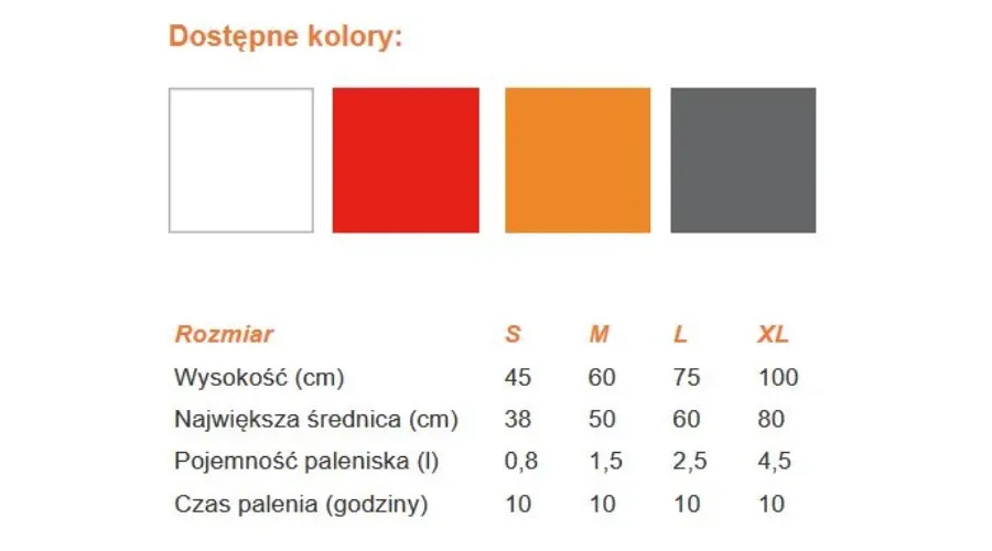 obrazek 4 Wysokiej jakości biokominek Anakena