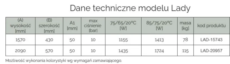 obrazek 6 Elegancki grzejnik dekoracyjny Lady z solidnych materiałów