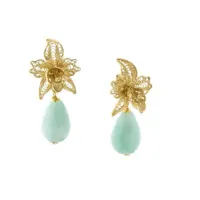 Zdjęcie Wyjątkowe kolczyki 18-karatowe pozłacane srebro Zielony jadeit średnica kamienia 1x1,4