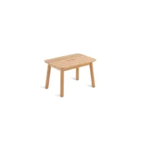 Picture Stylish rectangular teak coffee table for the terrace