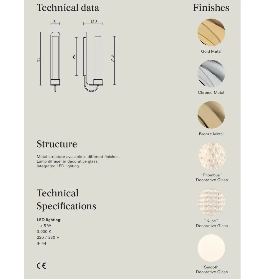 obrazek 4 Prosto z Włoch - lampa ścienna Ducale Flute Up