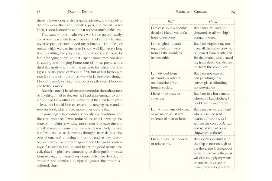 obrazek 5 Książka Robinson Crusoe - Flame Tree Publishing