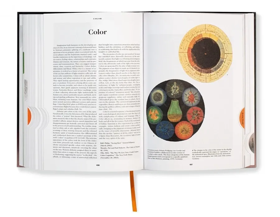 obrazek 7 Książka Księga symboli. Refleksje na temat obrazów archetypowych - Taschen