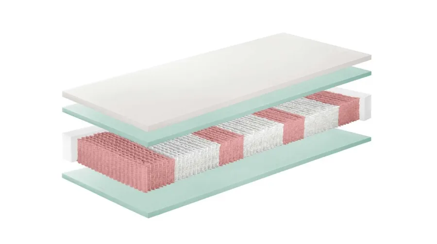 obrazek 2 Luksusowy materac Anniversary Extra Lino zapewnia odpowiednie podparcie - Bedding Italia