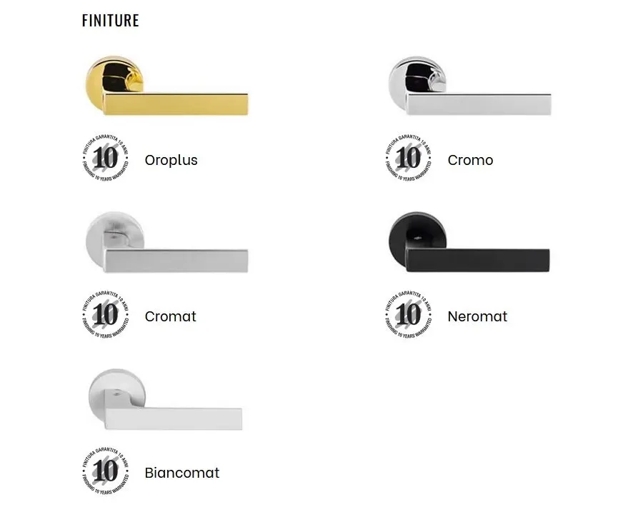 obrazek 2 Klamka okienna Robocinque