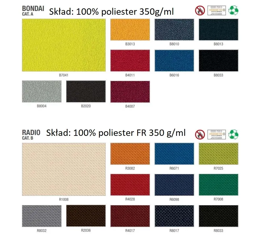 obrazek 2 Rewelacyjne krzesło Cinquanta od włoskiego producenta