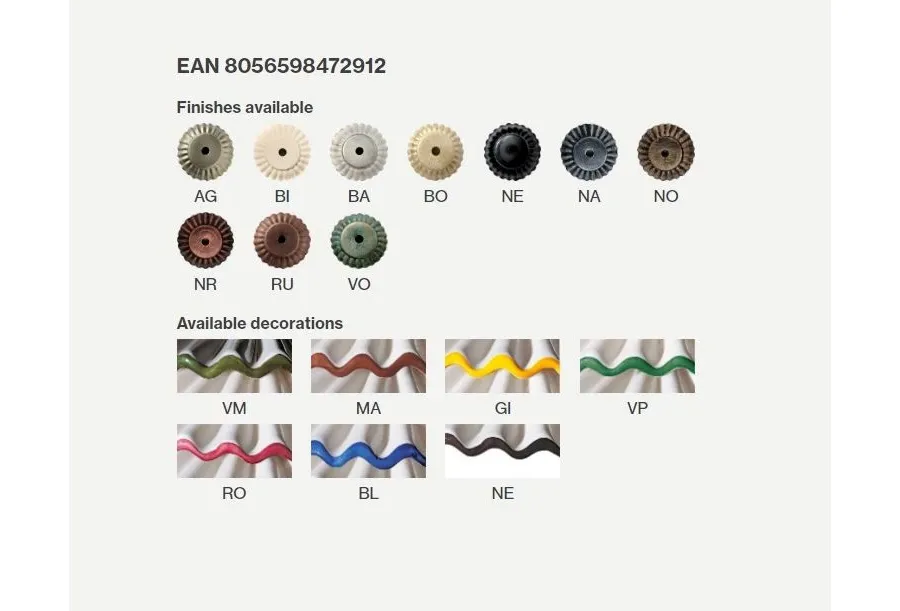 obrazek 3 Wyjątkowa włoska lampa ścienna w stylu klasycznym