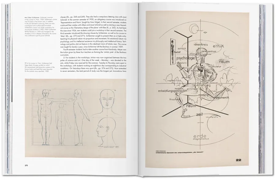 obrazek 12 Książka Bauhaus. Updated Edition - Taschen
