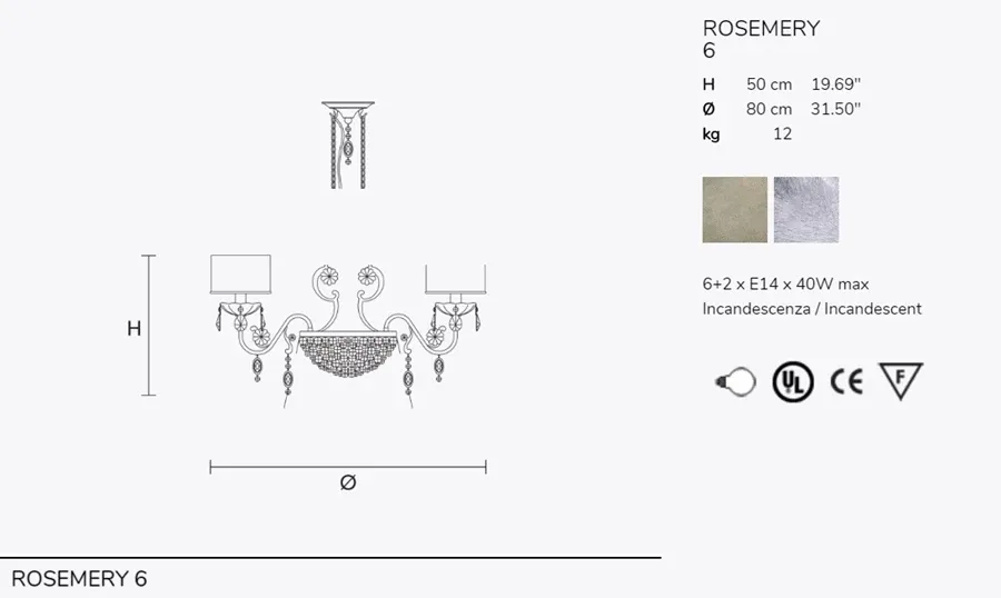obrazek 4 Przepiękny klasyczny żyrandol z sześcioma abażurami