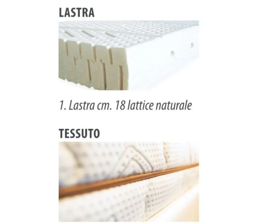 obrazek 4 Fantastyczny materac Nuvola z naturalnego lateksu