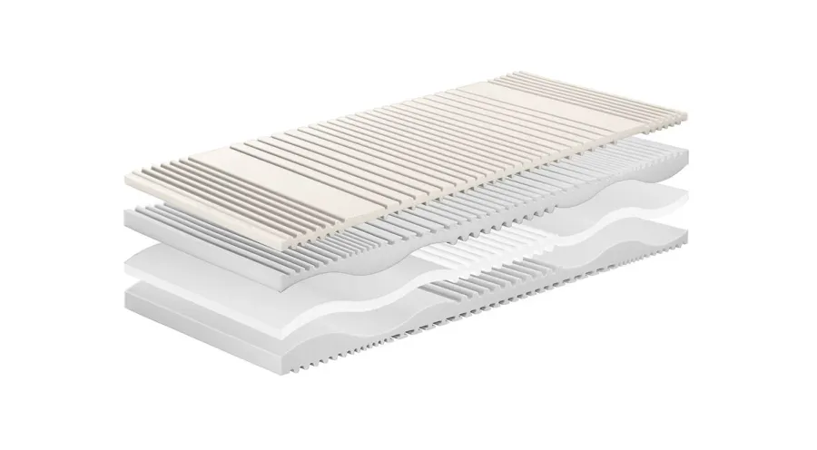 obrazek 2 Fantastyczny materac z właściwościami przeciw roztoczom Fortuna Equilibrato Optical - Bedding Italia