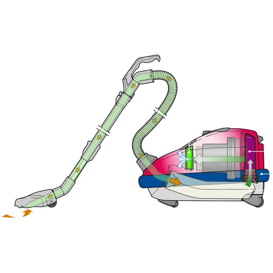 picture 17 SEBO AIRBELT K3 PREMIUM 890 vacuum cleaner