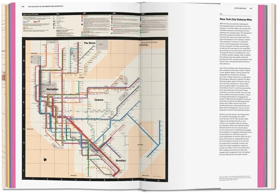obrazek 7 Książka Historia grafiki informacyjnej - Taschen