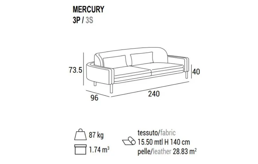 obrazek 2 Prosto z Włoch - sofa Mercury