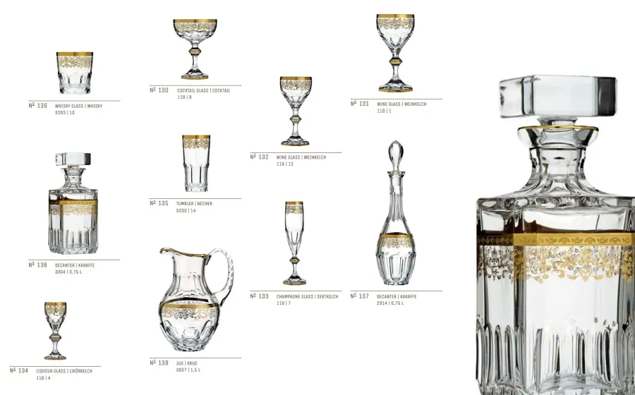 obrazek 2 Nietuzinkowy Tumbler z kolekcji Princess