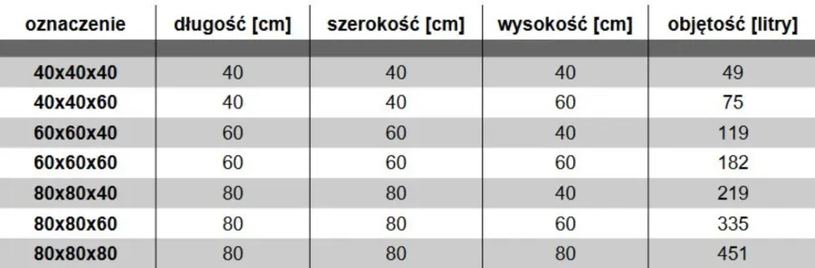 obrazek 4 Stylowa polimerobetonowa donica od Kama Flower