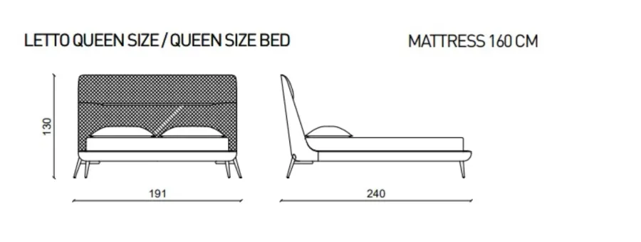 obrazek 2 Nowoczesne łóżko Amelie z plecionym zagłówkiem, queen size - Ulivi Salotti