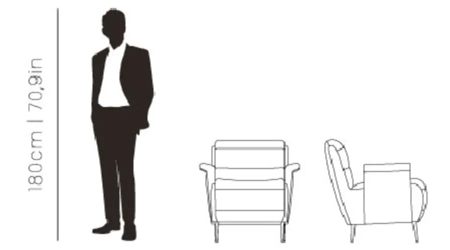 obrazek 10 Idealny fotel do salonu