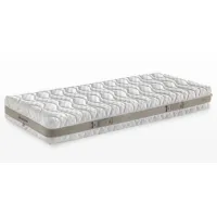 Picture The perfect mattress for every allergy sufferer - Idormibene