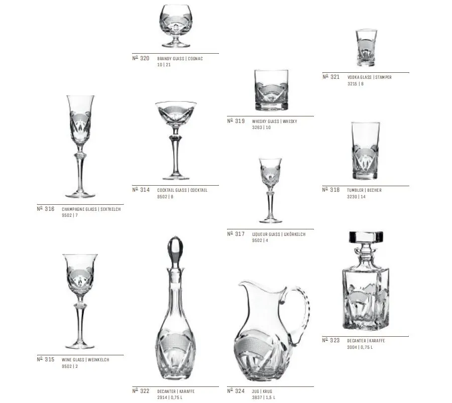 obrazek 4 Kielich do szampana z kryształu o wyjątkowym wzorze