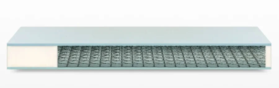 obrazek 4 Antybakteryjny materac dla odpowiedniego odpoczynku - Idormibene
