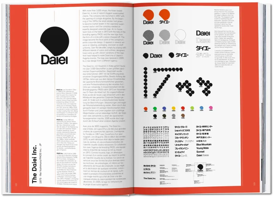 obrazek 6 Książka Modernizm logo - Taschen