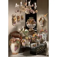 Picture Decorative mirror